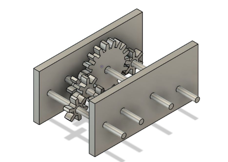 Gears Model