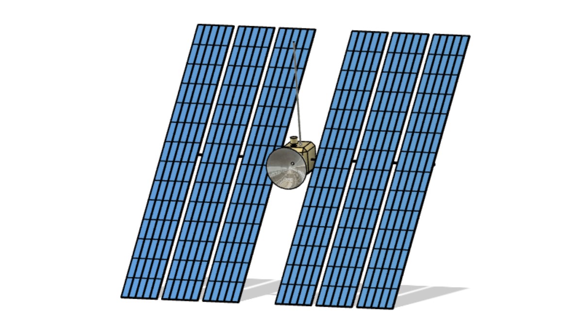 Geneva Model